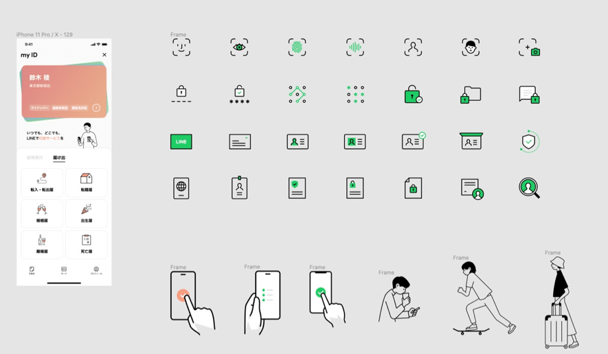 Line Ui Designコースのサマーインターンに参加して Line Creative Center Line Ui Designコースのサマーインターンに参加して Line Creative Center