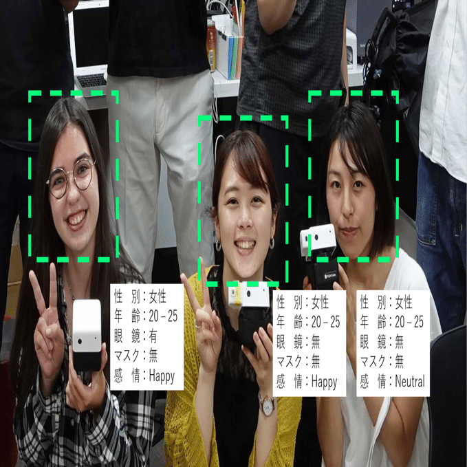 顔認識」のこと本当に説明できますか？｜PLEN Robotics株式会社｜Care Cube