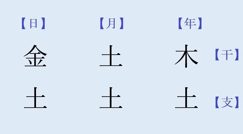 怪奇事件を占いで読み解く「幽木武彦の算命学で怪を斬る！」～大久保清