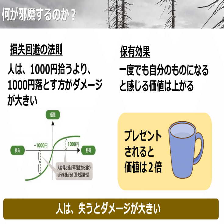 現状維持は衰退 ラーニングアニマル Note