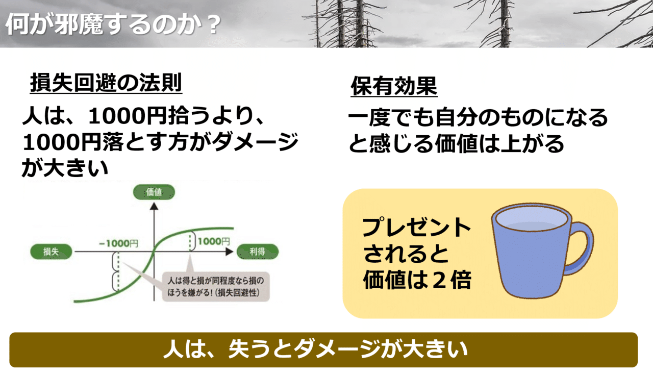 現状維持は衰退 ラーニングアニマル Note 現状維持は衰退 ラーニングアニマル Note