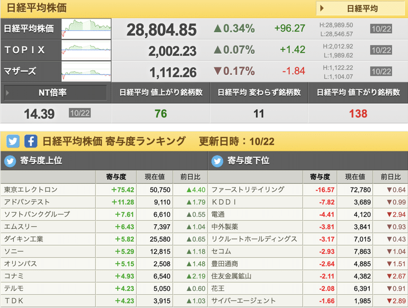 スクリーンショット 2021-10-23 3.29.16