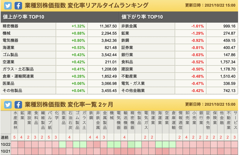 スクリーンショット 2021-10-23 4.03.05