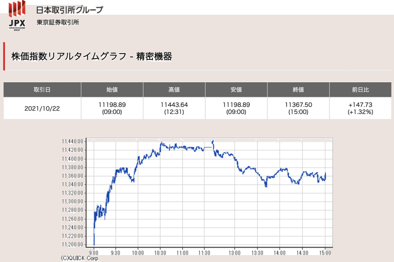 スクリーンショット 2021-10-23 4.06.08