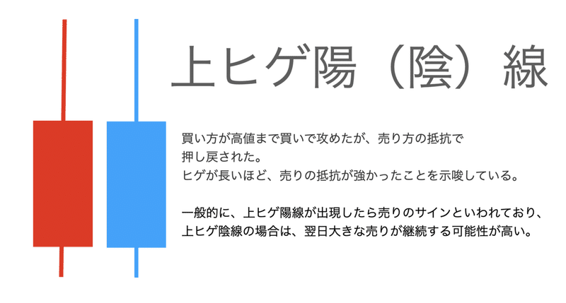 スクリーンショット 2021-10-23 5.23.57