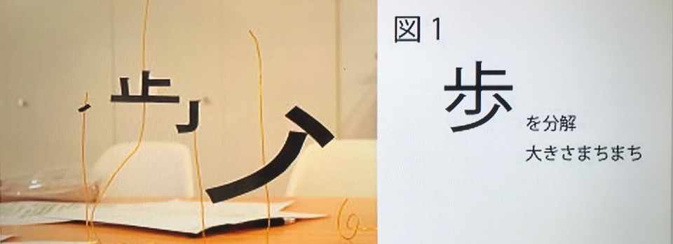 ミュージックビデオの作り方 関和亮編 りゅーまち Note