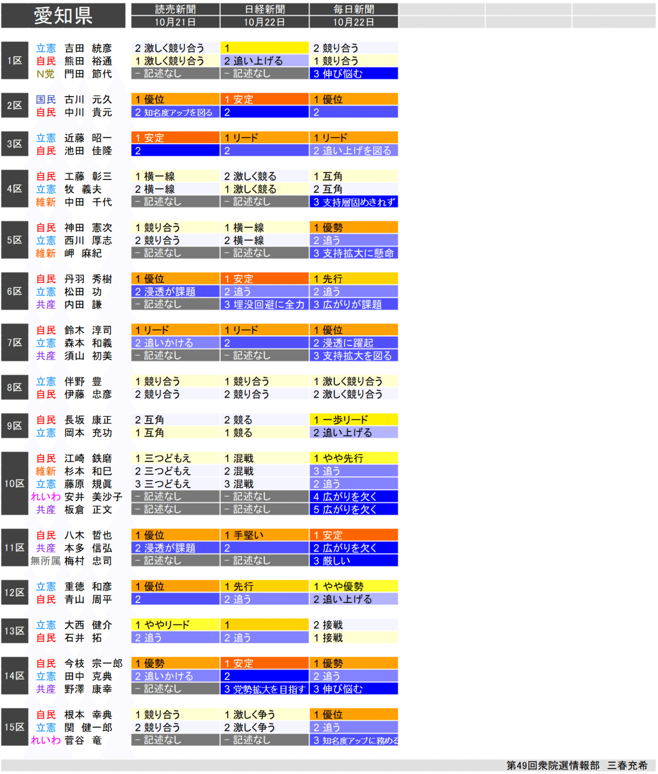 AK`ŋN肻@}ta  2  [297142216]YouTube>1{ jRjR>1{ ->摜>39 