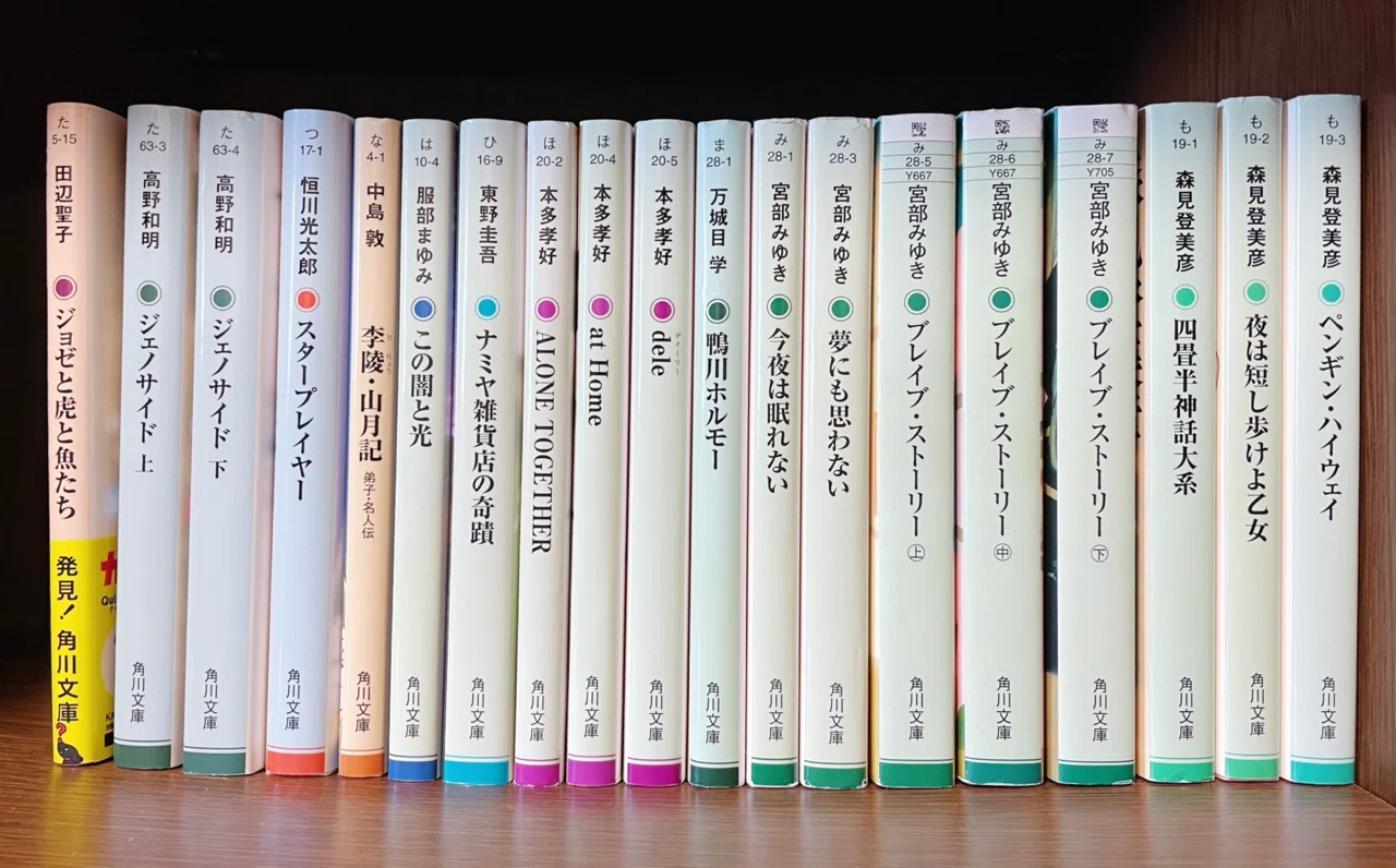 本棚見ながら、語るだけvol.2｜むささび｜インテリア好きライターの暮らし