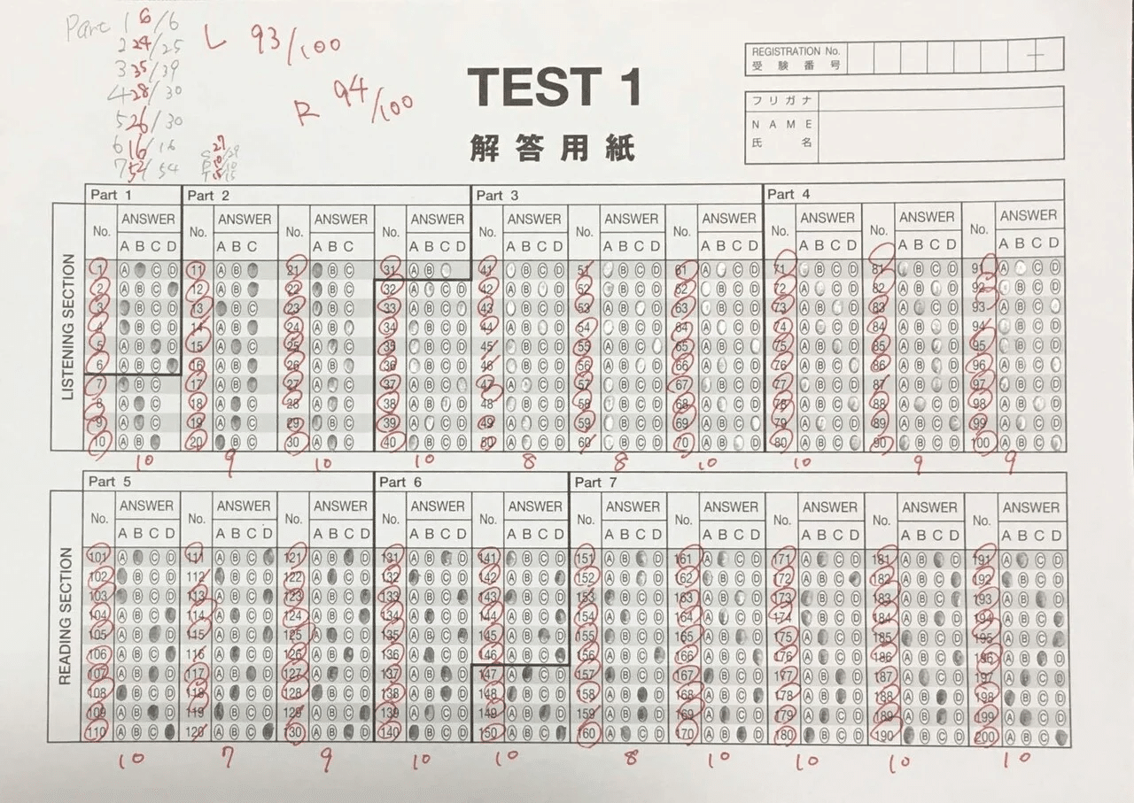 TOEIC960点が公式問題集８を解いてみた【レビュー】｜くにしー