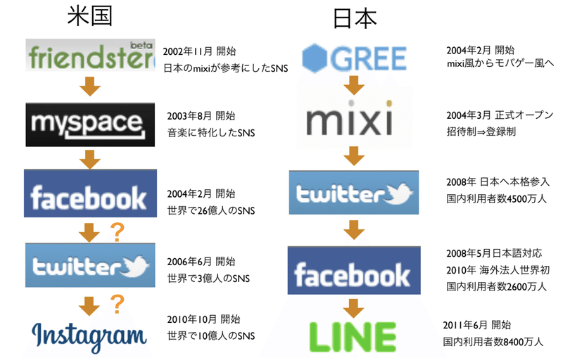 スクリーンショット 2021-10-23 14.54.03