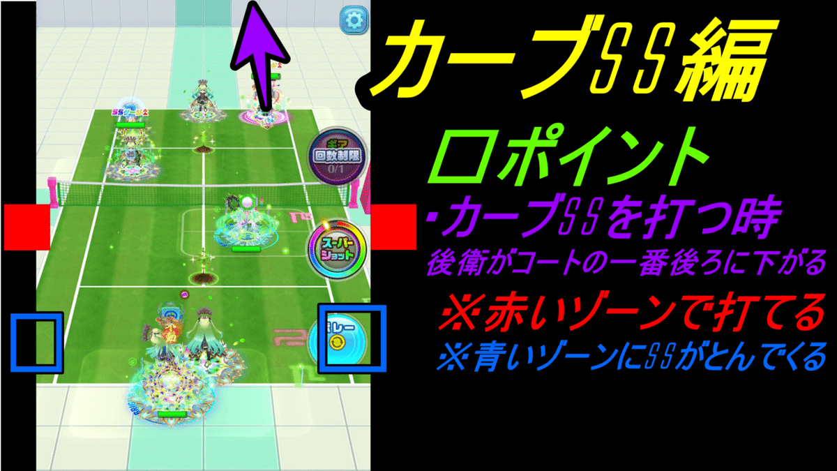 白テニ 白テニス - Cerca / X