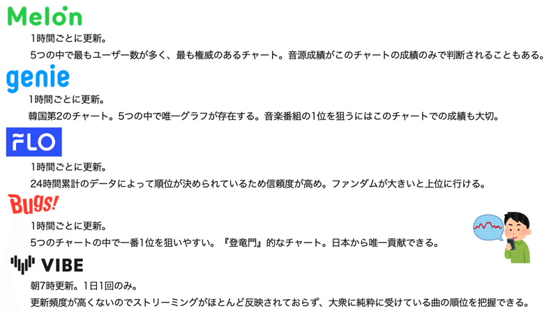 スクリーンショット 2021-10-23 15.49.29