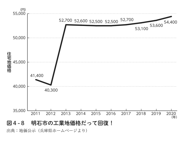 スクリーンショット 2021-10-23 15.59.46