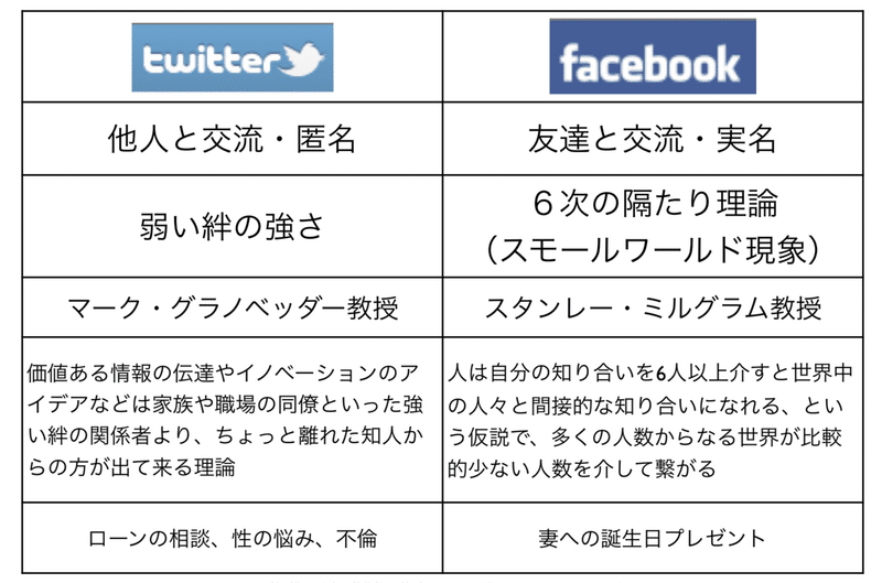 スクリーンショット 2021-10-23 16.50.21