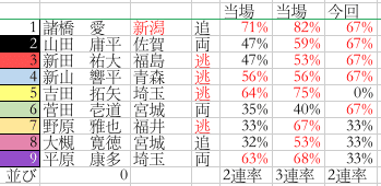 スクリーンショット 2021-10-23 17.34.45