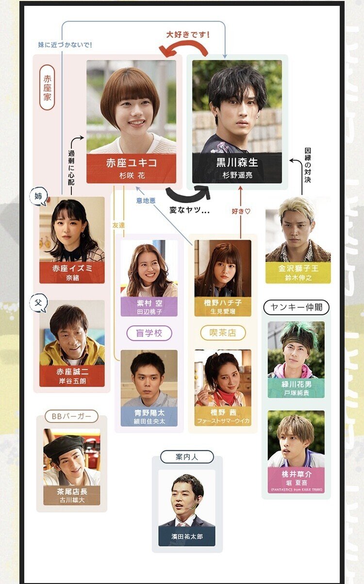ドラマ 恋です ヤンキー君と白杖ガール はなぜ心を満たしてくれるのか ふぬけ テレビかじりつき Note ドラマ 恋です ヤンキー君と白杖ガール はなぜ心を満たしてくれるのか ふぬけ テレビかじりつき Note