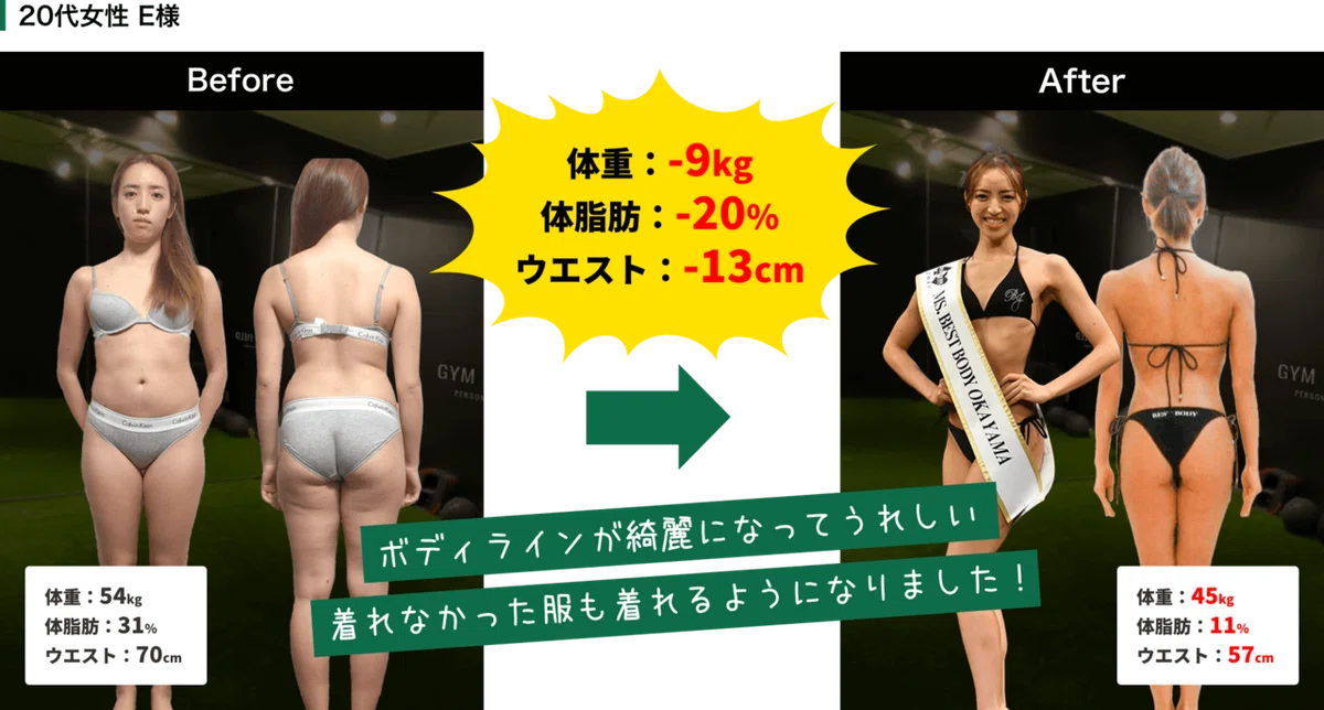 ジムフィールド ビフォーアフター