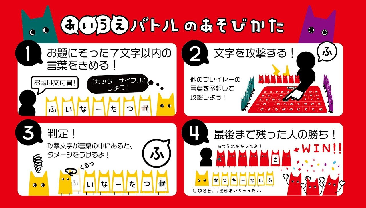 ゲムマ秋21注目作 米光一成 Note