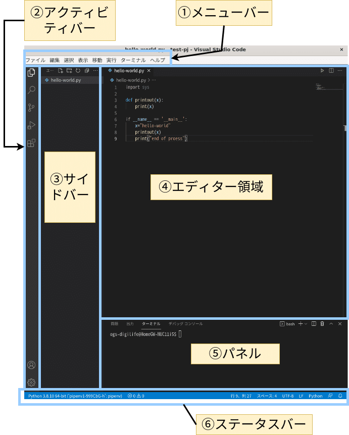 17-2.vscode画面構成