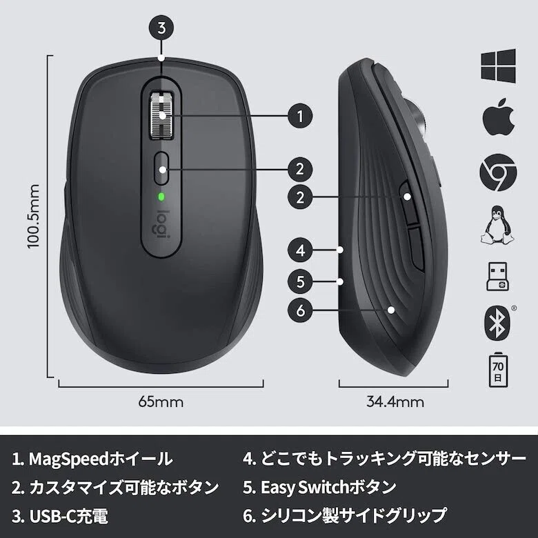 [2021] Latest Essential Peripherals and Accessories for iPad mini 6｜みつ ...