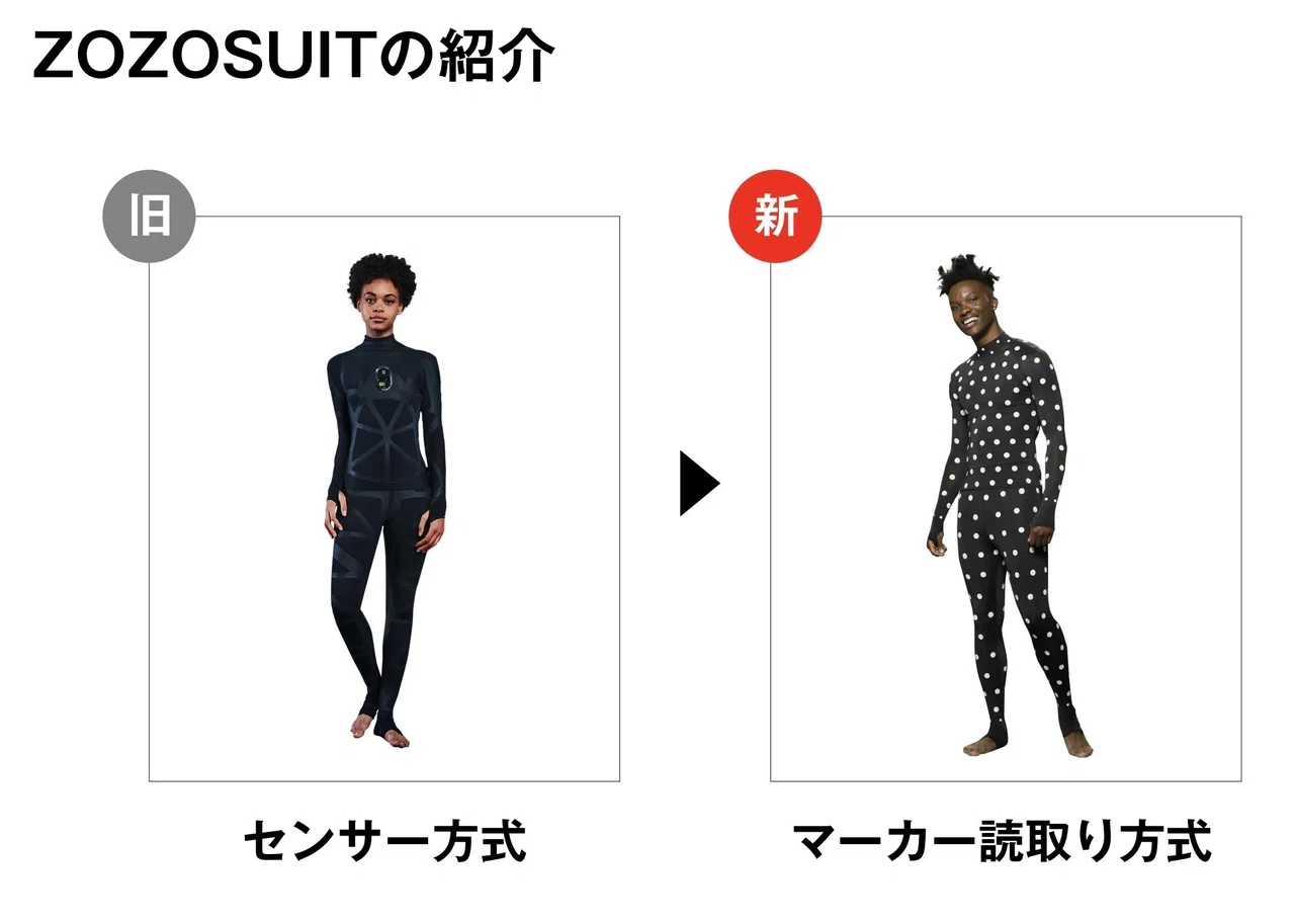 初代ZOZOSUIT（ゾゾスーツ）センサー方式 ZOZOSUITの仕様変更はビジネスとして見れば圧倒的に正しいと思う件