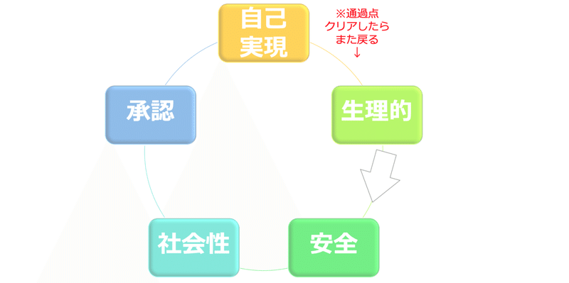 スクリーンショット 2021-10-24 8.34.29