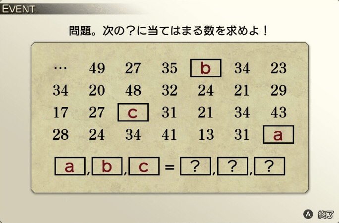 「パーティ問題」に見える数学 パーティ問題に見える数学 | 斎藤 明 |本 | 通販 | Amazon