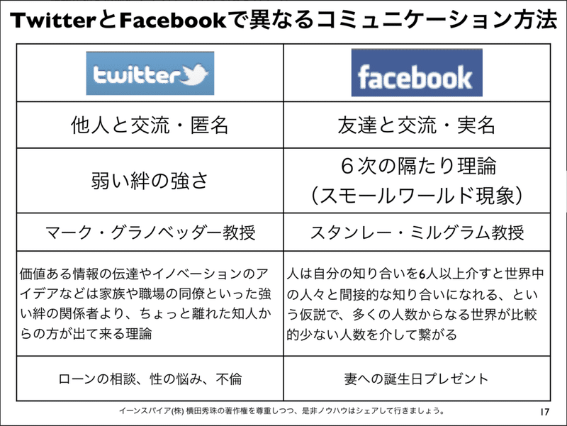 スクリーンショット 2021-10-24 10.39.42