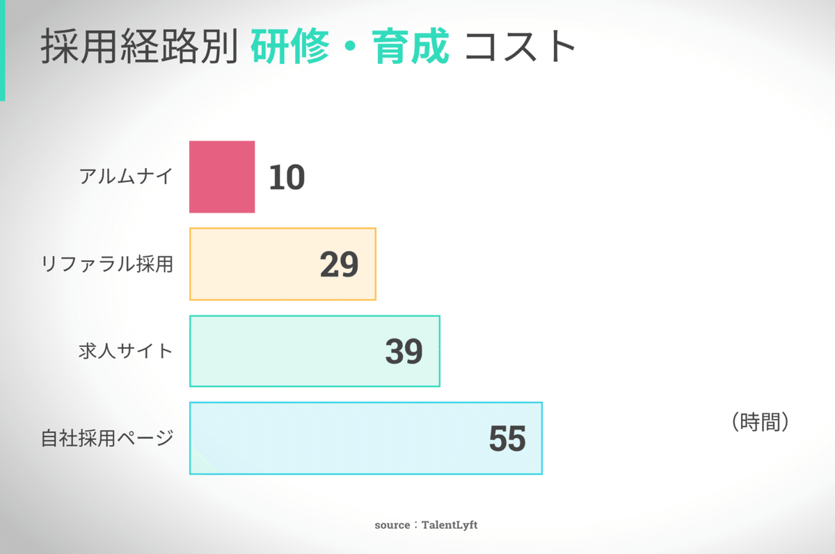 スクリーンショット 2021-10-24 14.28.14