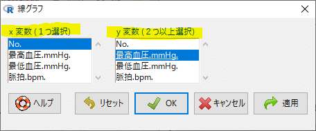 統計物理 第149回： 「統計の実務」10 そのほかのグラフ《後編》｜Kouichi