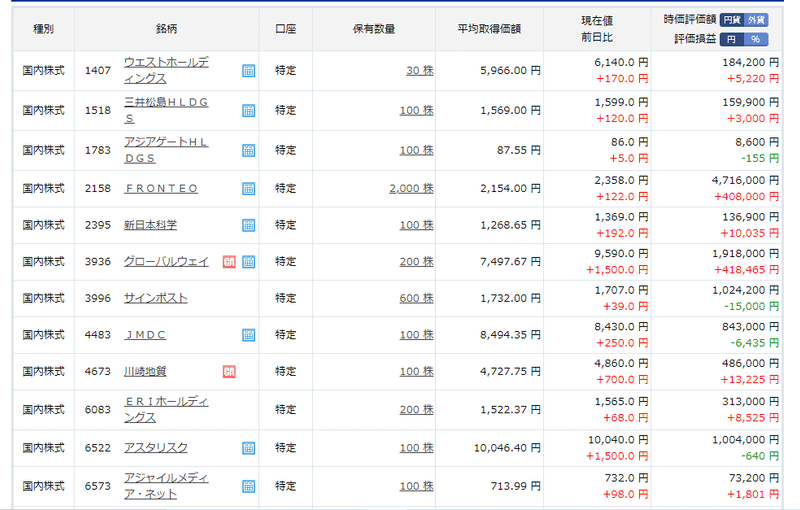 10月２４日日本株