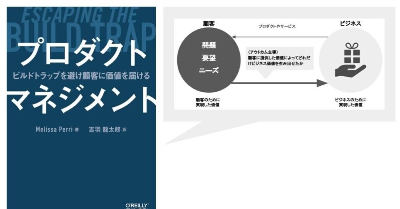 ビズサイドの我々も知っておきたい プロダクトマネジメント
