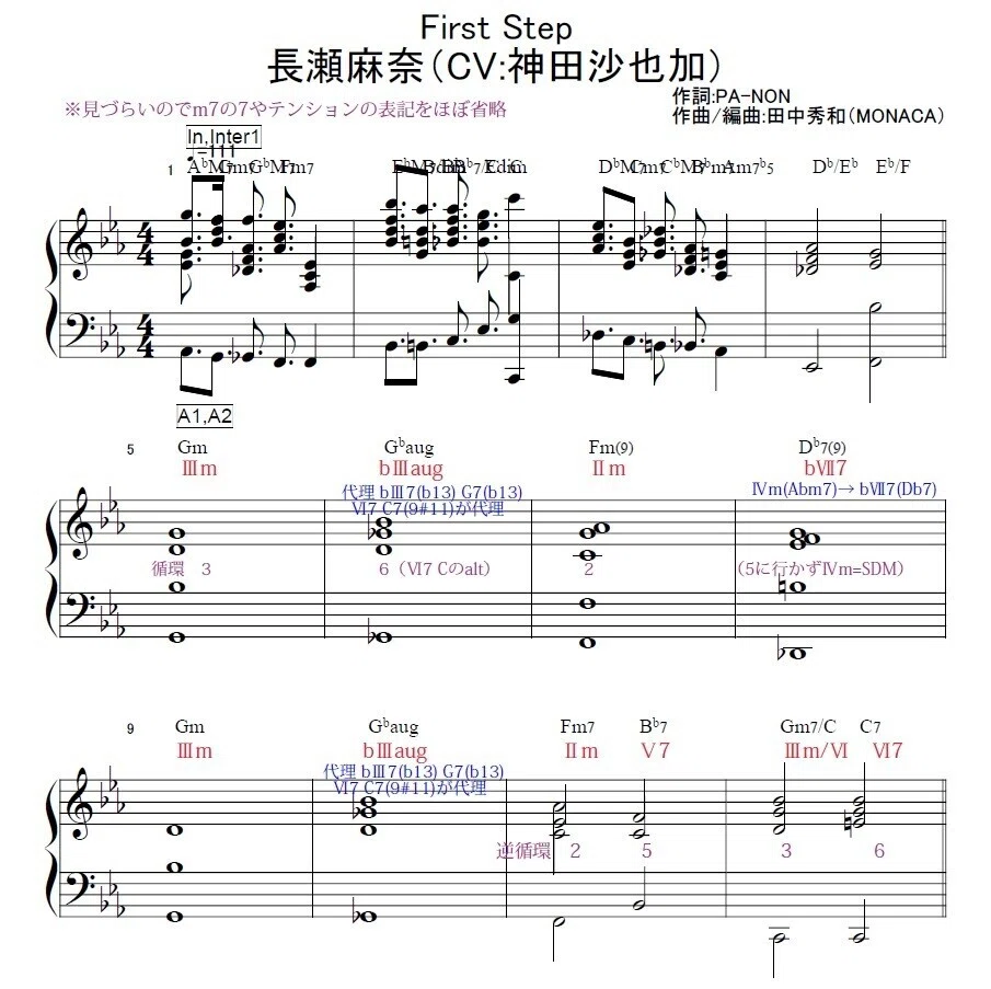 [First Step (IDOLY PRIDE)] I made a chord progression chart with degrees｜まー