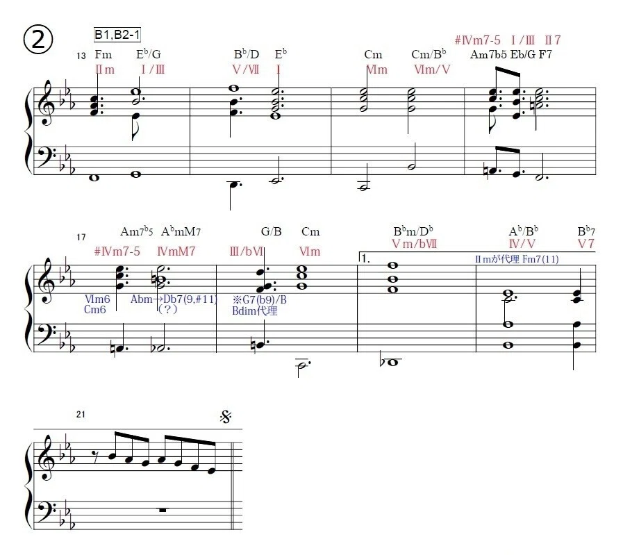 [First Step (IDOLY PRIDE)] I made a chord progression chart with degrees｜まー