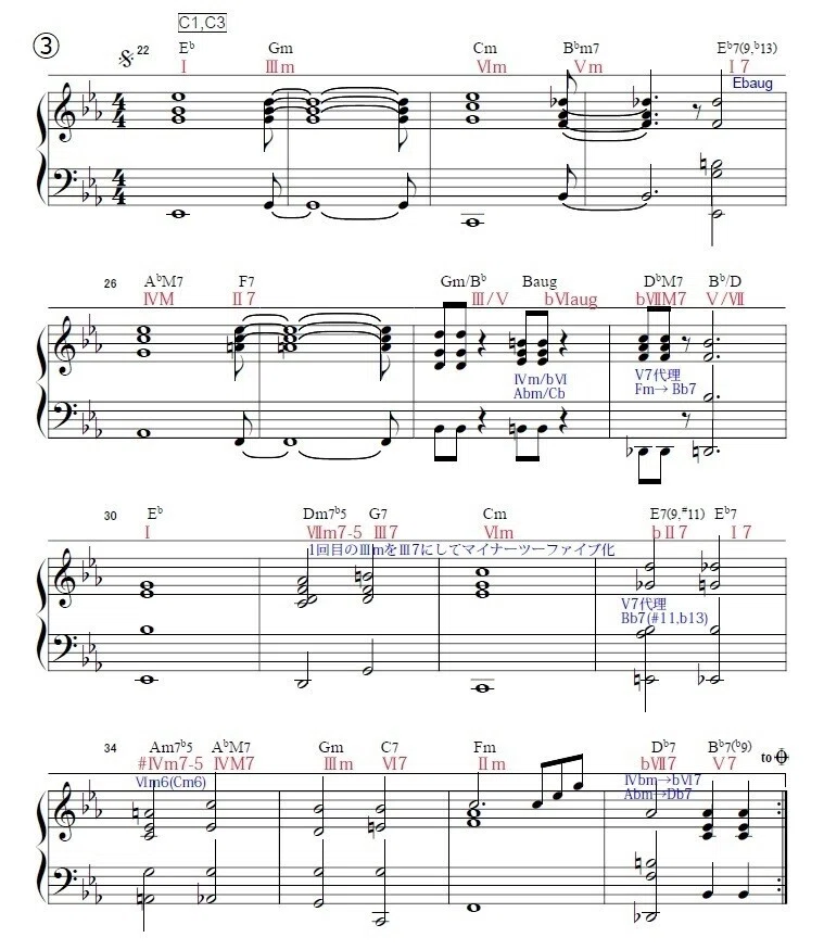 [First Step (IDOLY PRIDE)] I made a chord progression chart with degrees｜まー