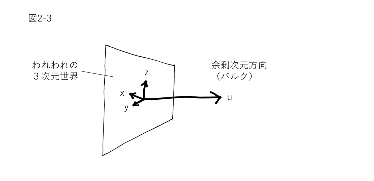 図表_ページ_04