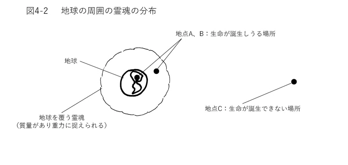 図表4-2_ページ_1