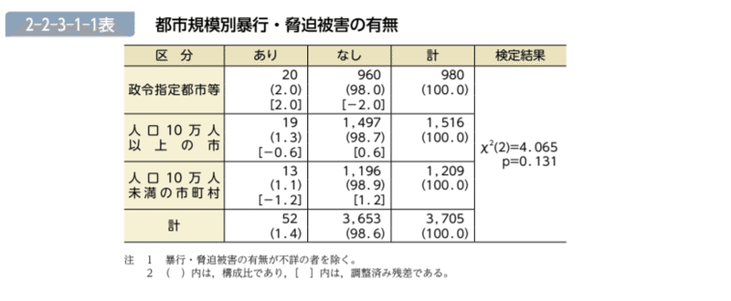 スクリーンショット 2021-10-23 092910