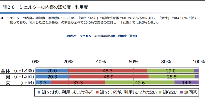 スクリーンショット 2021-10-24 190643