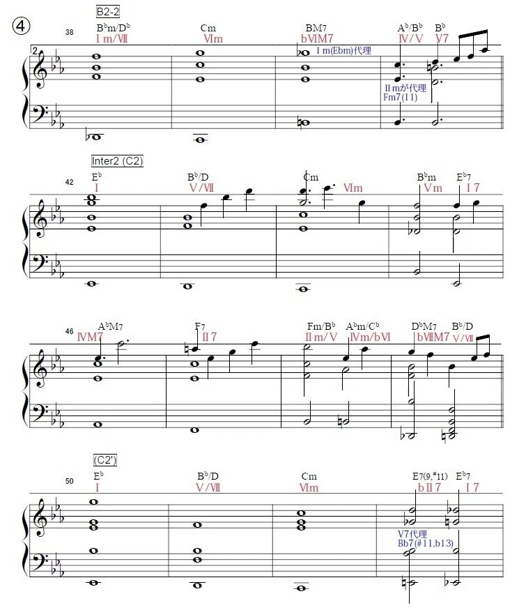[First Step (IDOLY PRIDE)] I made a chord progression chart with degrees｜まー