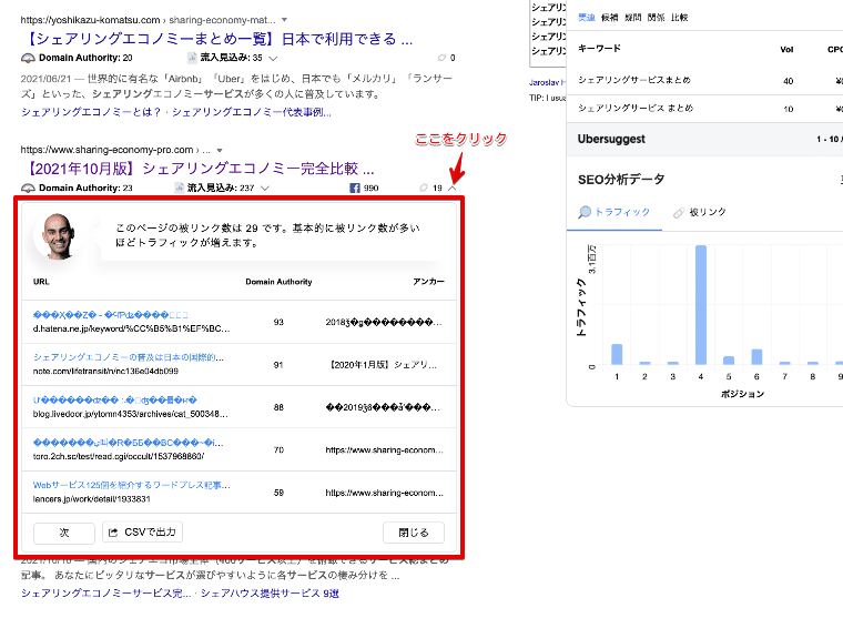 Ubersuggest被リンク記事