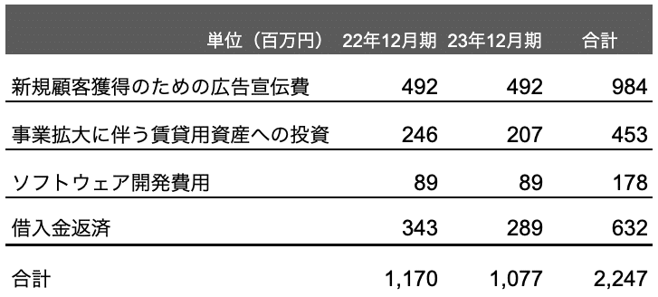 スクリーンショット&amp;amp;nbsp;2021-10-24&amp;amp;nbsp;21.25.32