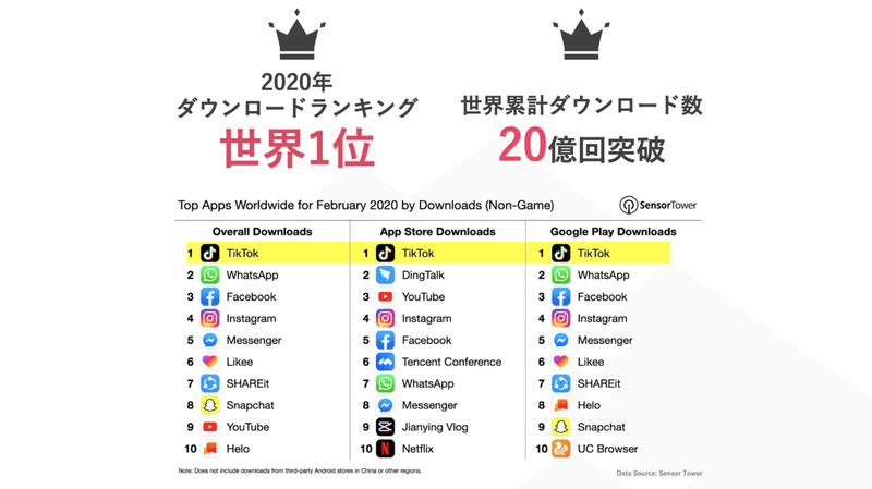 スクリーンショット 2021-10-24 21.55.21