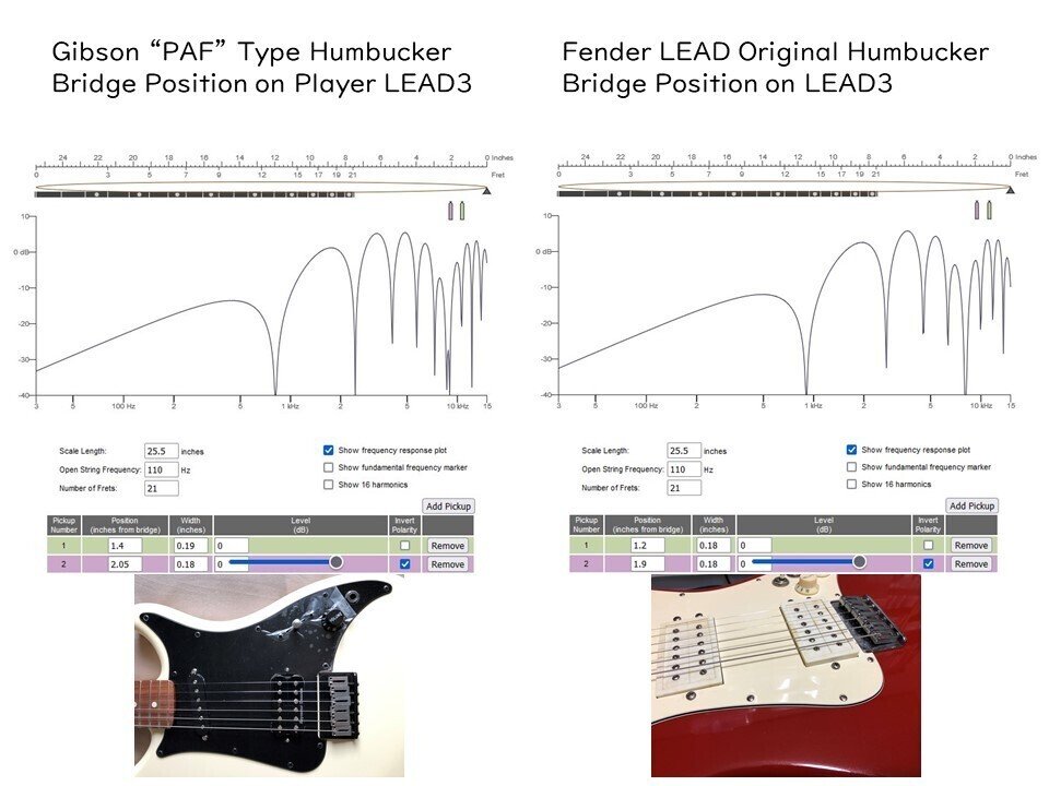 Fender LEAD 1・3のハムバッキングピックアップに対するローカット