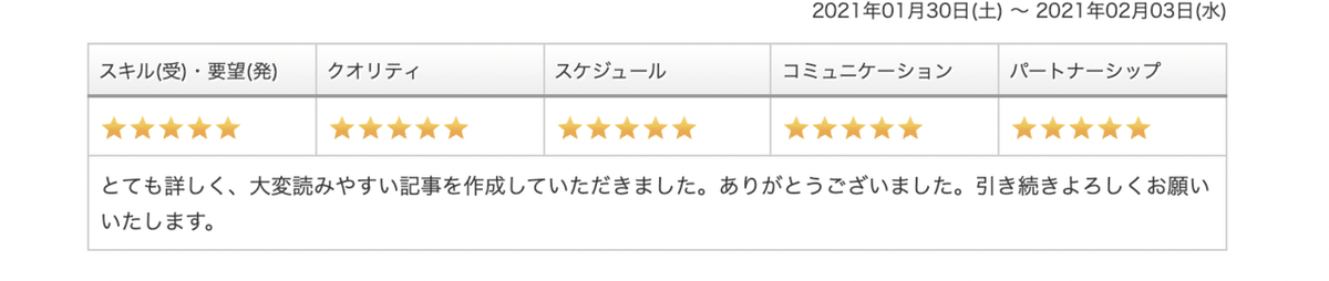 スクリーンショット 2021-10-24 22.10.47