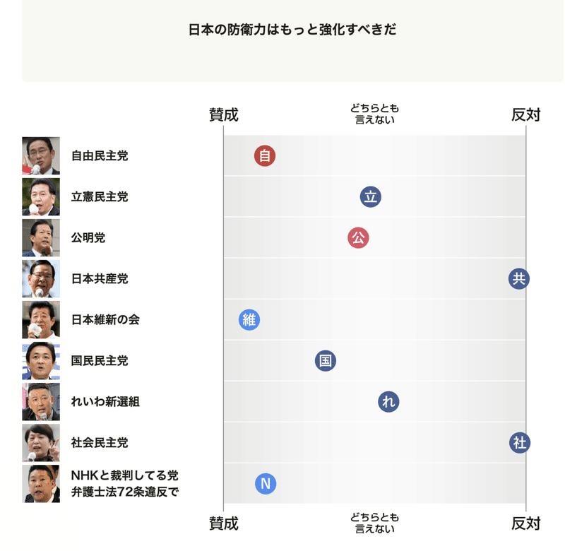 スクリーンショット 2021-10-25 2.31.39