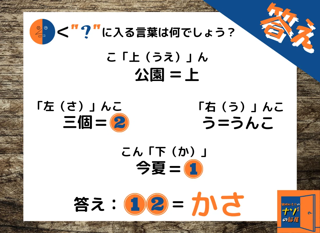 答え