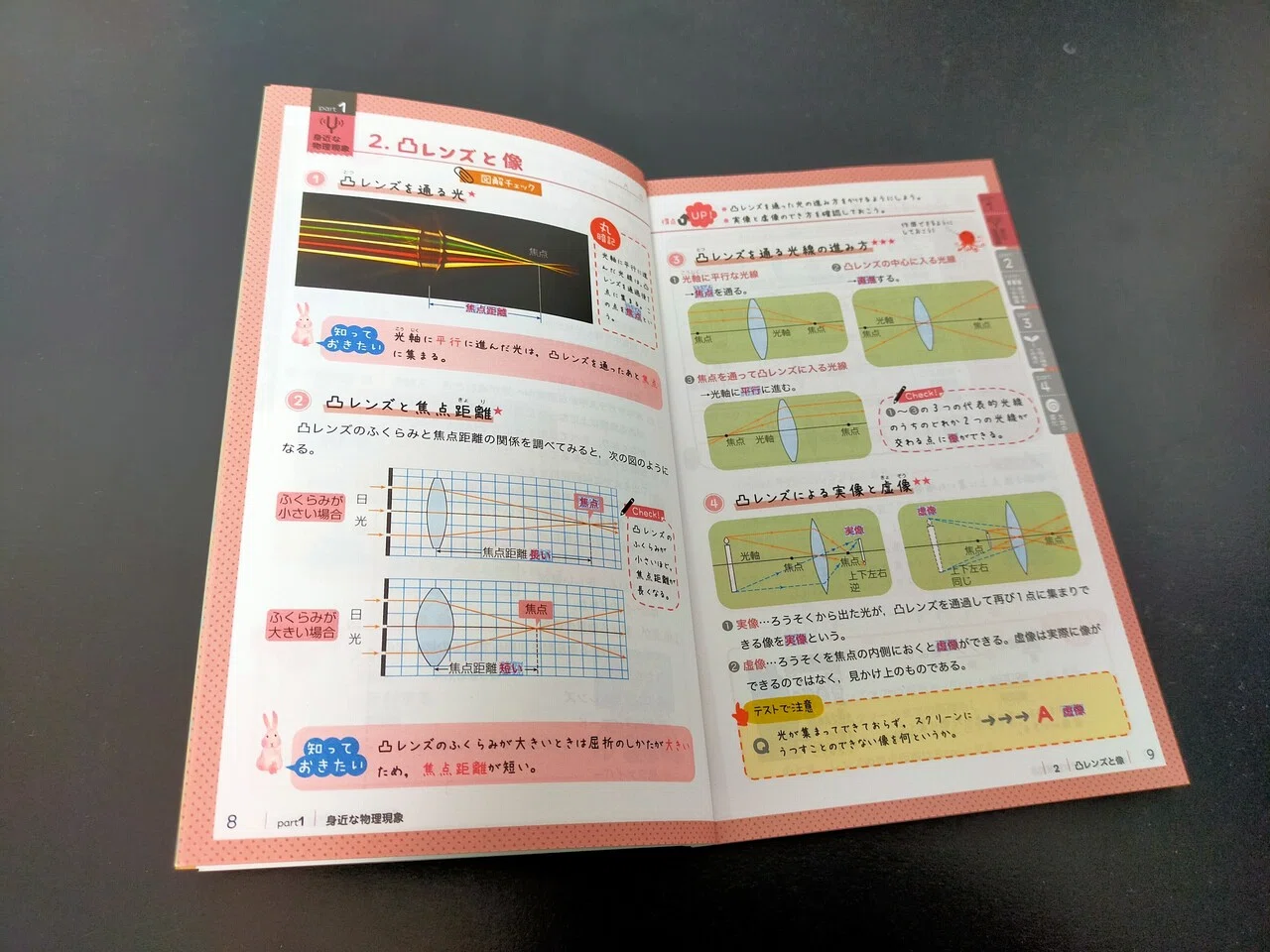 参考書まとめ 個人的におすすめな参考書！[まとめ上手]｜学習する人