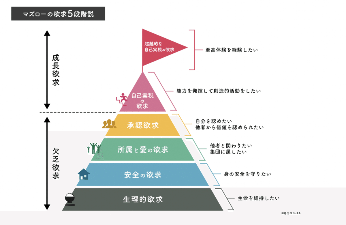 スクリーンショット 2021-10-25 10.40.05