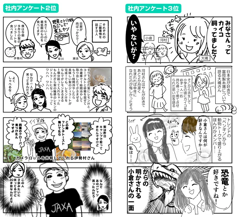 Article content